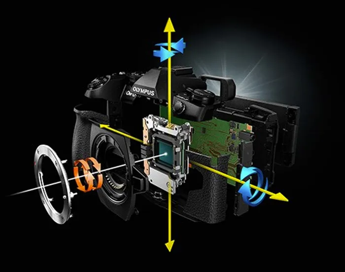 Illustration des In-Body-Bildstabilisators (IBIS) einer OM System Kamera